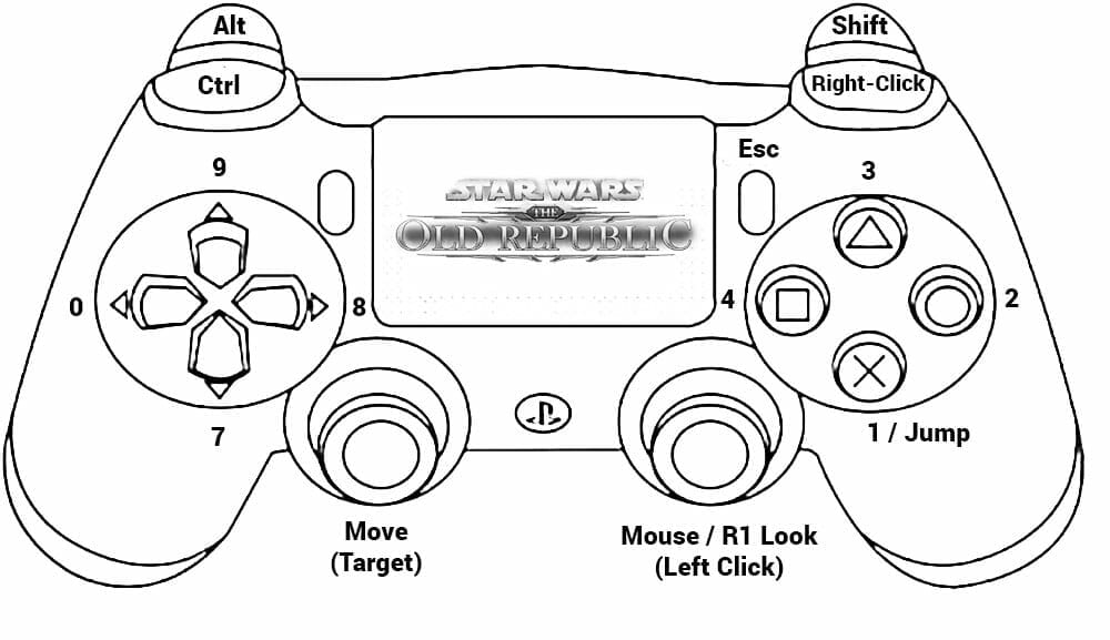 How To Play Swtor With A Ps4 Controller Without Steam With Ds4windows