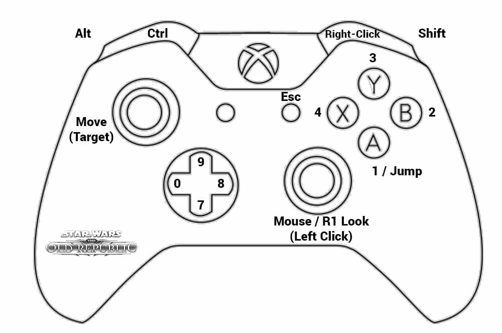 rebind keybinds xbox one controller for pc